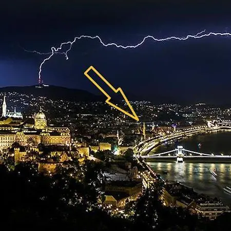 Buda Downtown Apartamento Budapeste
